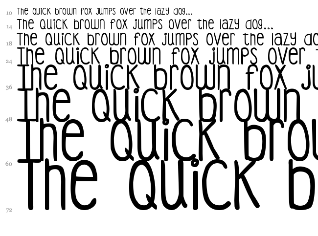 DJB Coffee Shoppe Espresso font waterfall